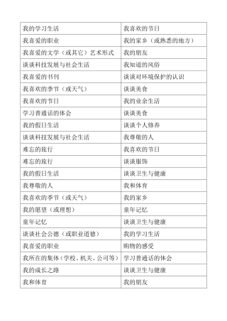 说话题目配对
