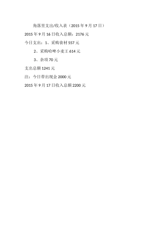 角落里20150917