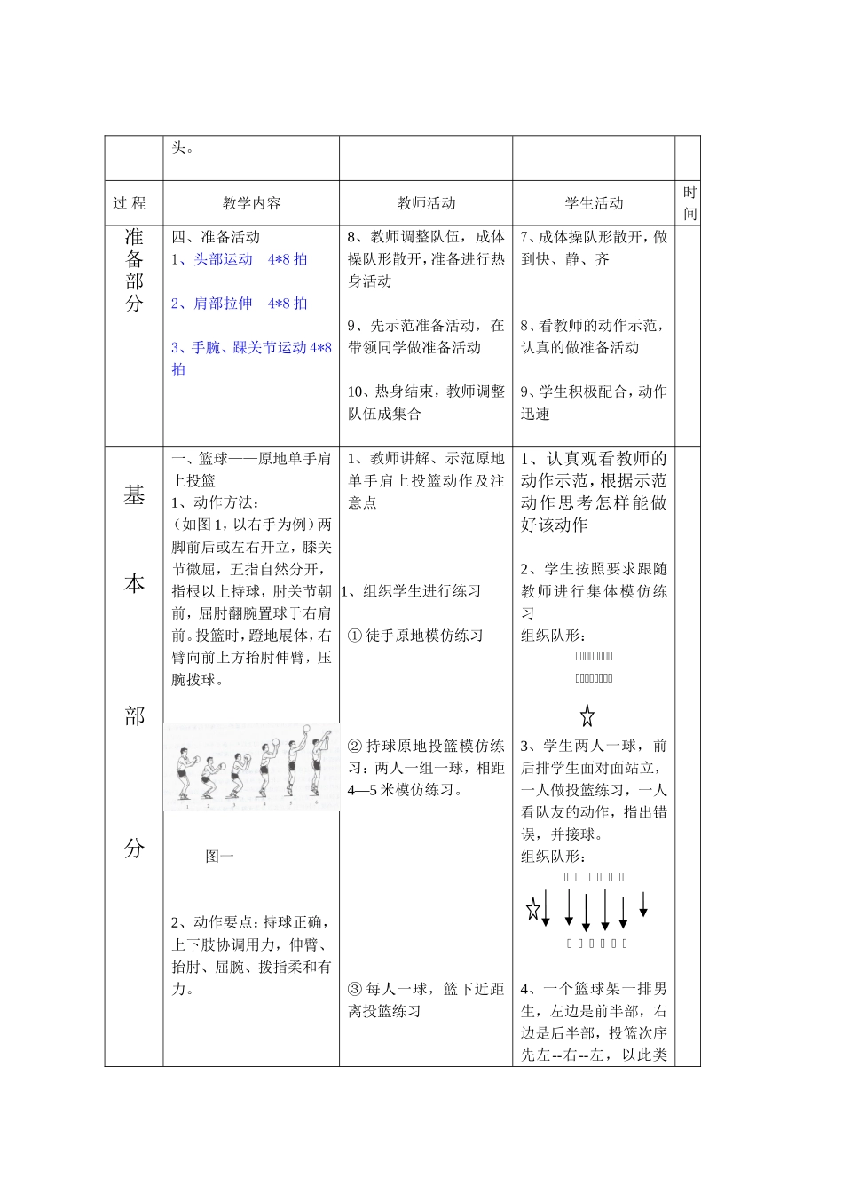 浏阳艺术学校李文胜篮球原地单手肩上投篮_第2页