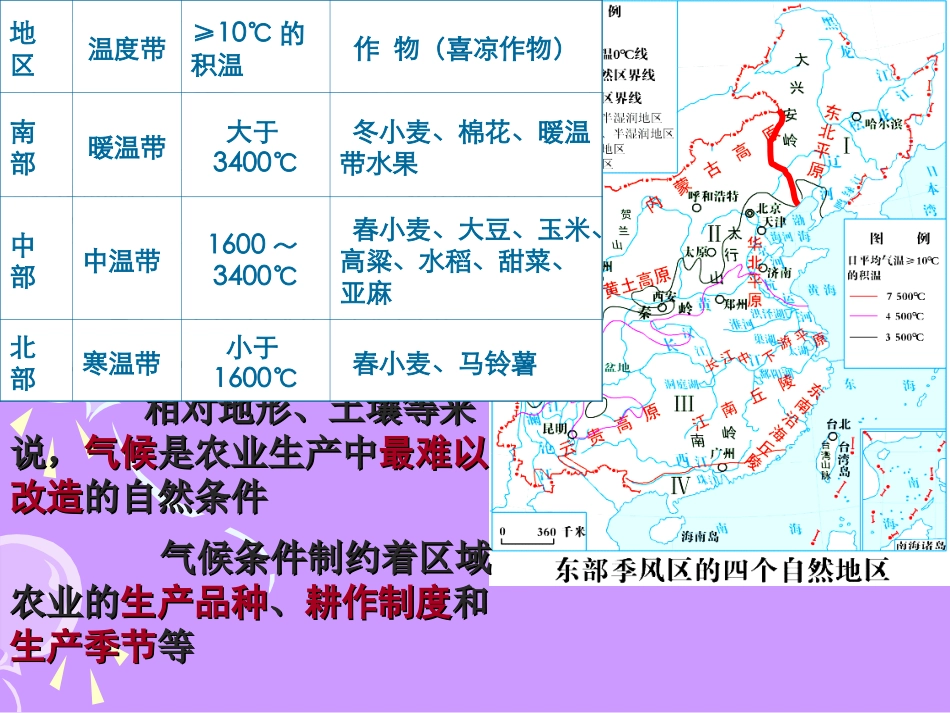 区域农业发展_第3页