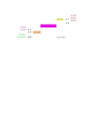 近义词和反义词2