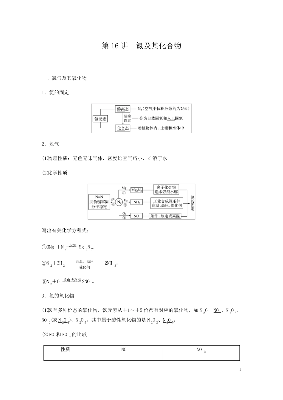 第16讲氮及其化合物(考点精讲)-高考化学一轮提分策略_第1页