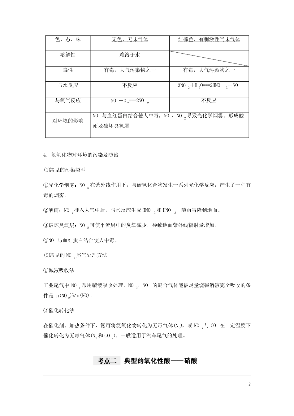 第16讲氮及其化合物(考点精讲)-高考化学一轮提分策略_第2页
