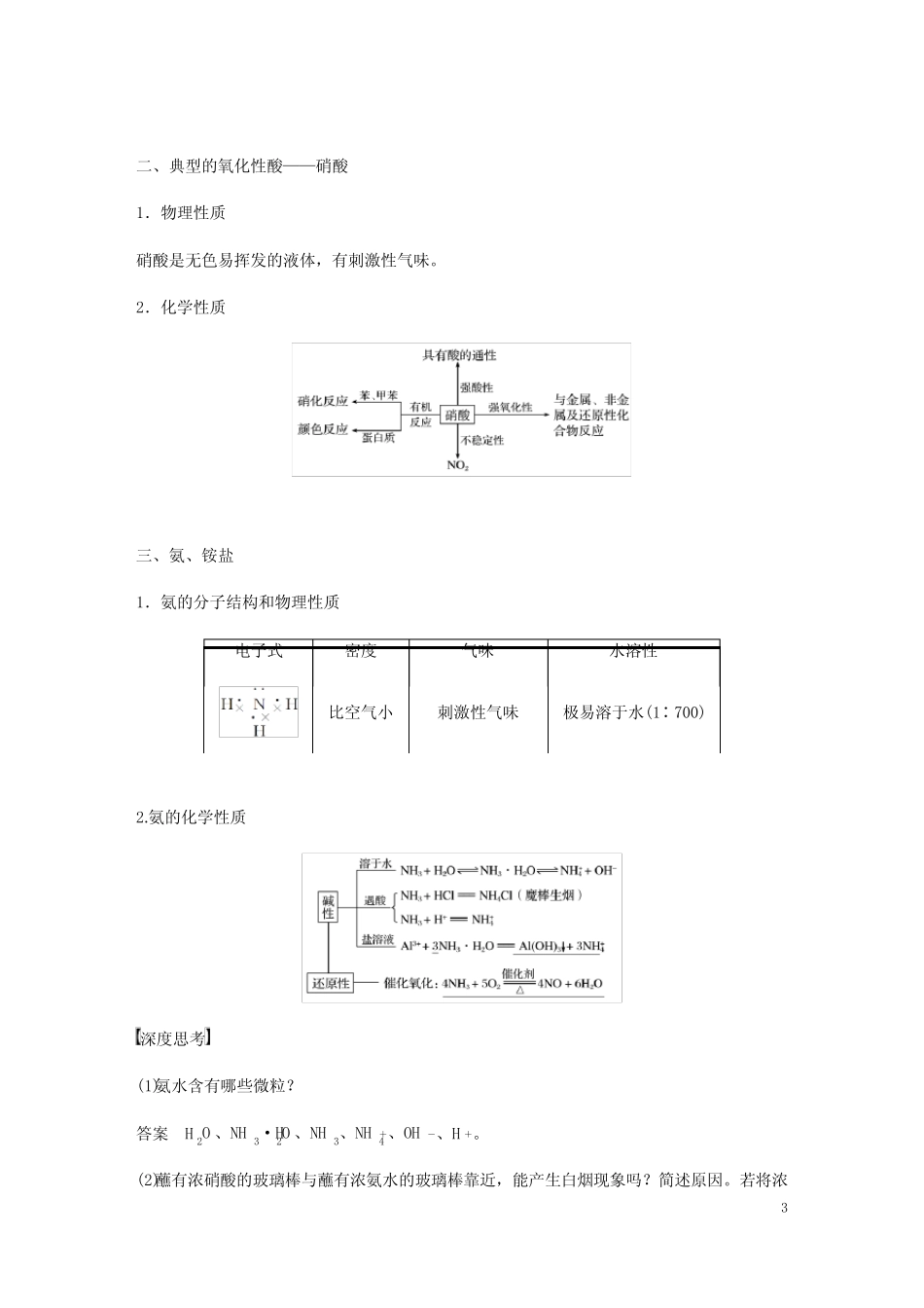 第16讲氮及其化合物(考点精讲)-高考化学一轮提分策略_第3页