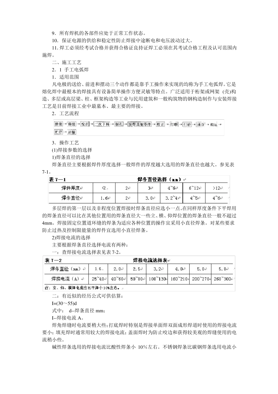 钢结构焊接工程技术交底_第3页