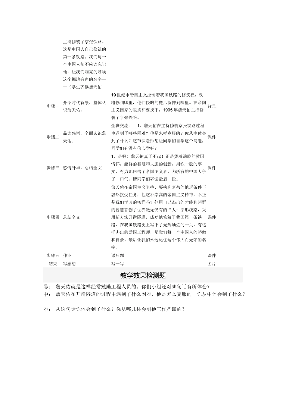 邱玲《詹天佑》_第2页