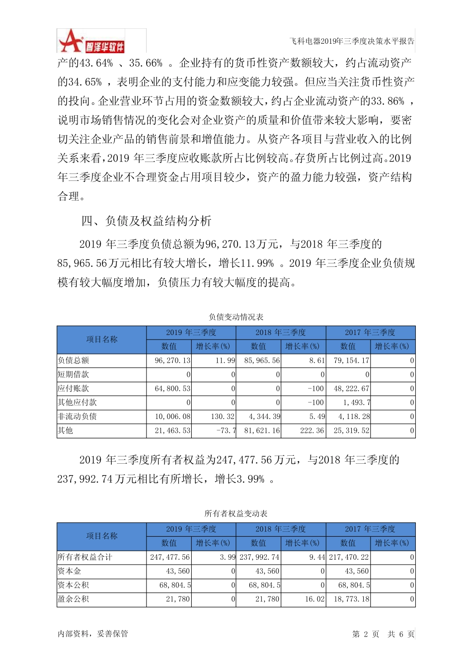 飞科电器2019年三季度决策水平分析报告_第2页