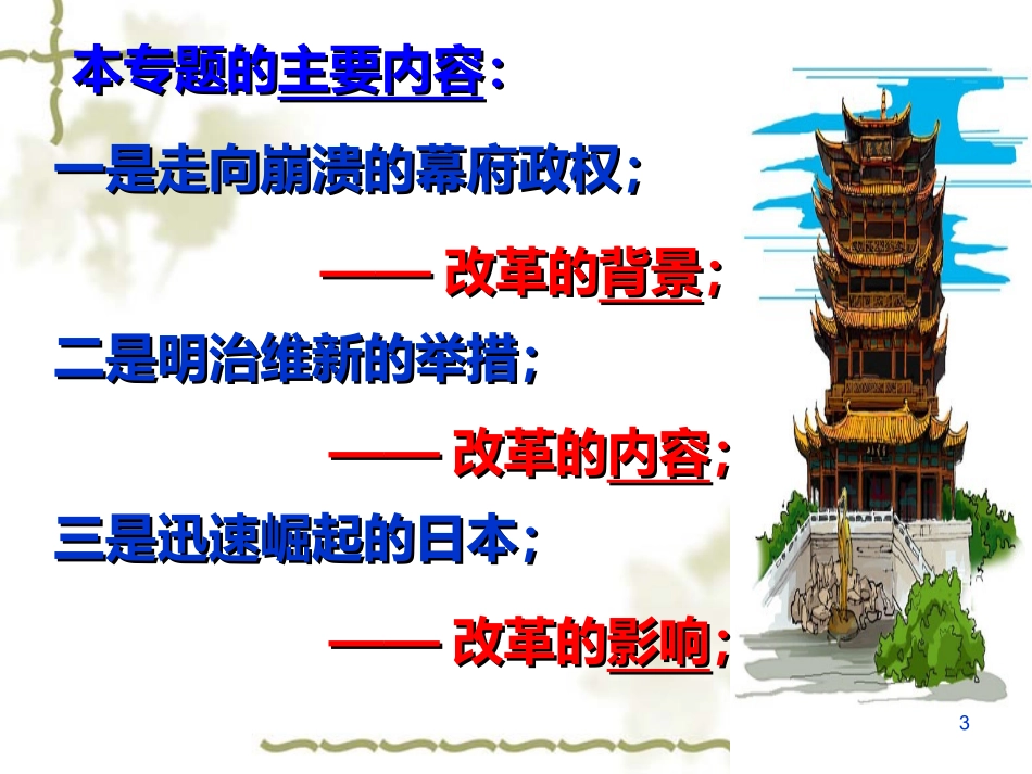 -明治维新（共张PPT） ()_第3页