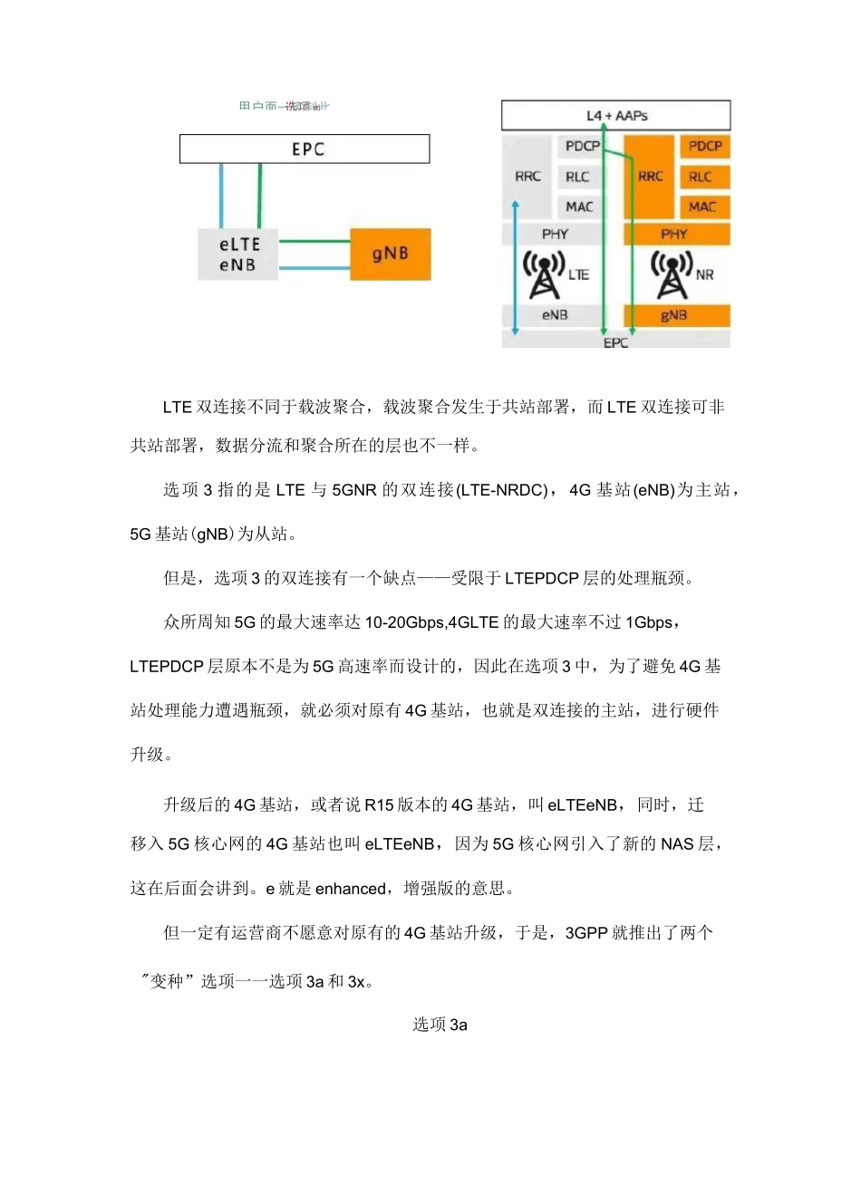 史上最完整的5G NR(独立组网SA与费独立组网NSA)介绍_第3页