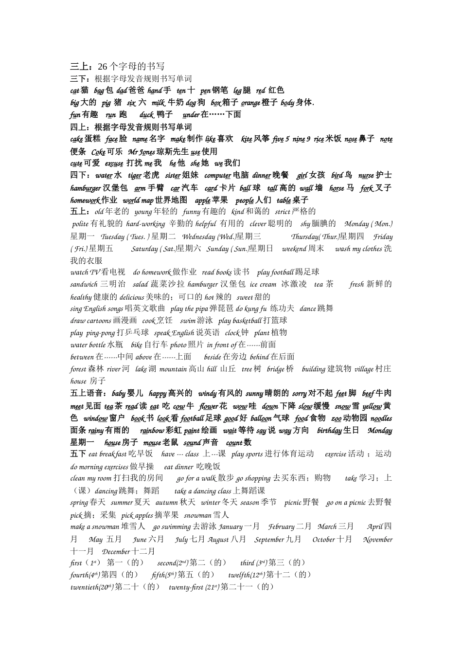 新版英语三到六年级四会单词_第1页