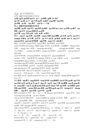 新版英语三到六年级四会单词