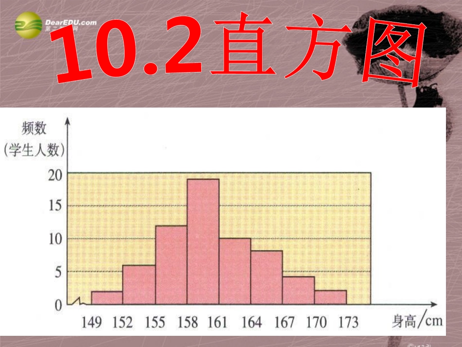 第十章102直方图课件（2）（新版）新人教版_第1页