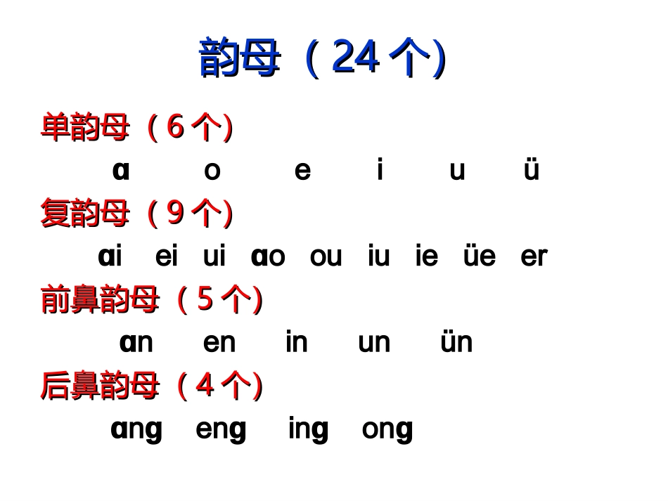 二下拼音、字母复习1_第3页