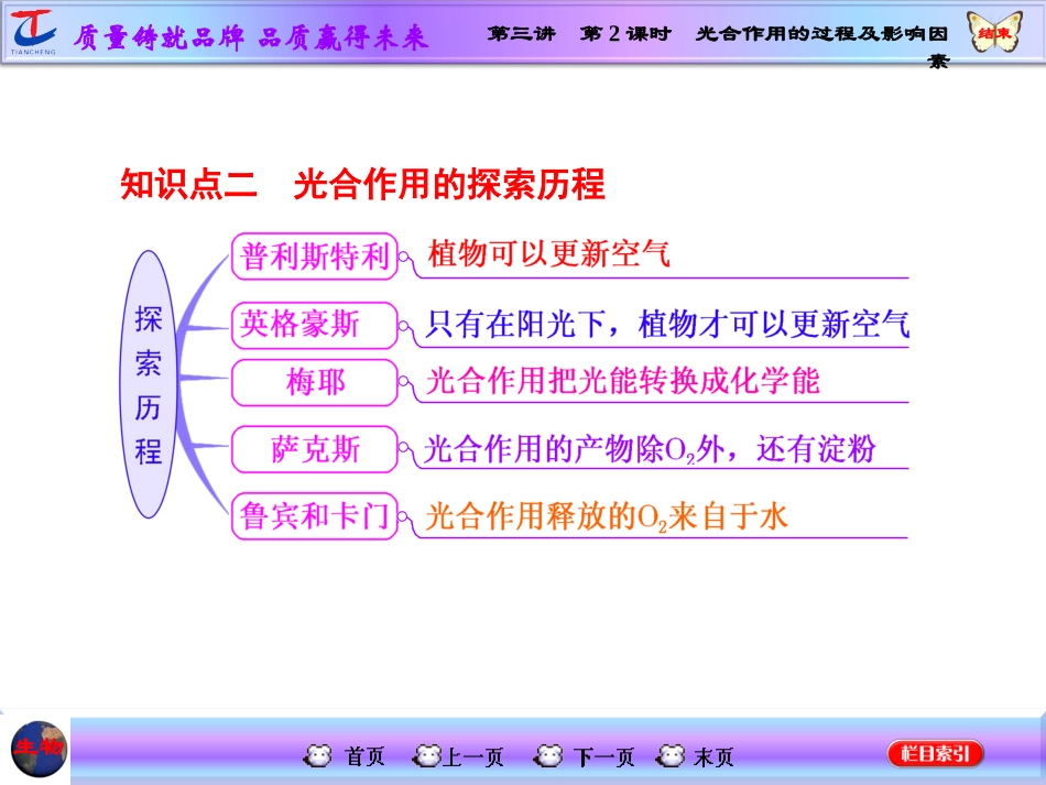 第三讲第2课时光合作用的过程及影响因素_第3页