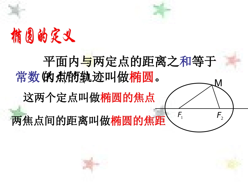 椭圆及其标准方程 ()_第3页