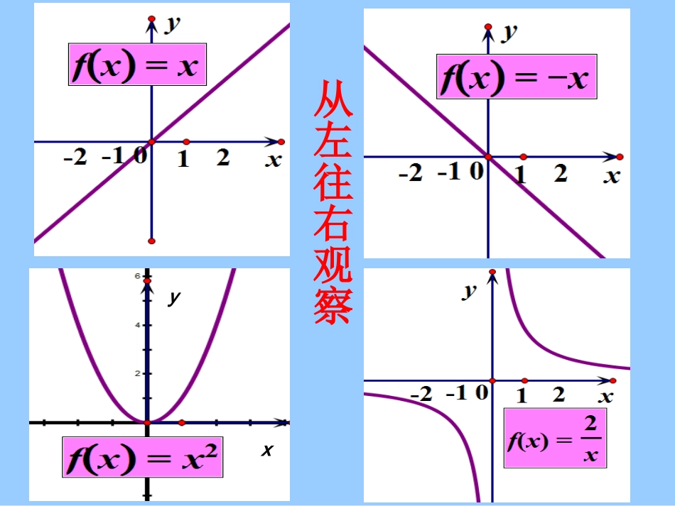 函数的单调性 (2)_第2页