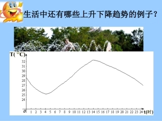 函数的单调性 (2)