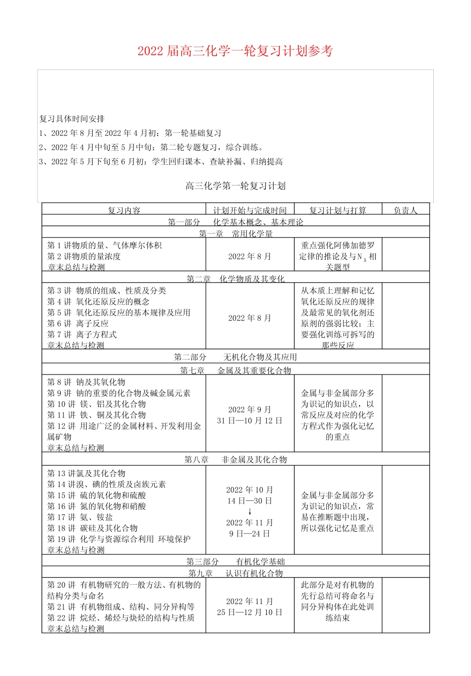 2022届高三化学一轮复习计划参考 新人教版_第1页