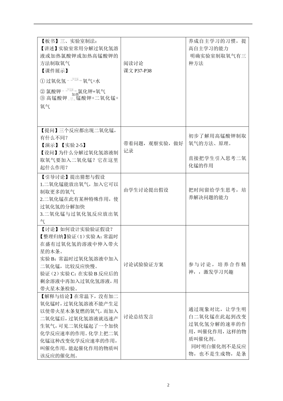 人教版九年级化学第二单元课题3教案--《制取氧气》_第2页