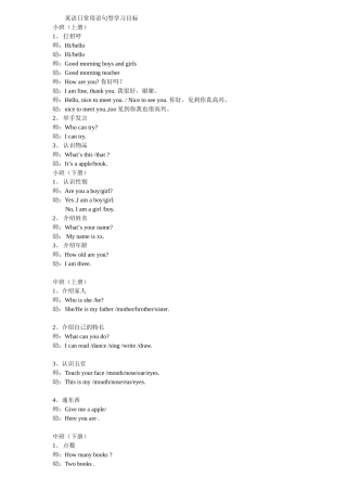 英语日常用语句型学习目标