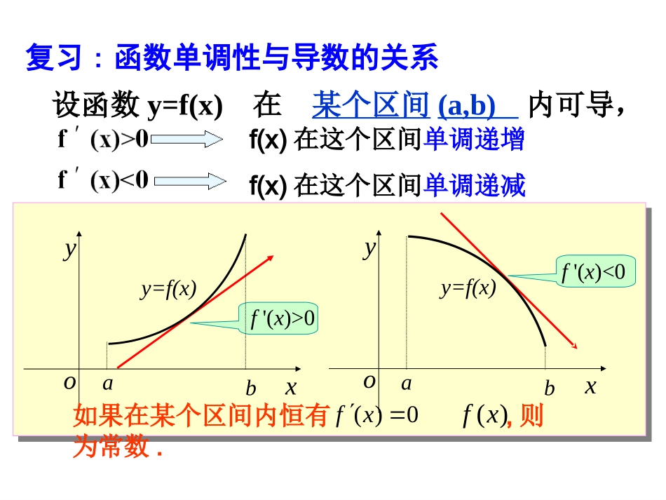 选修1-1函数的极值与导数_第2页
