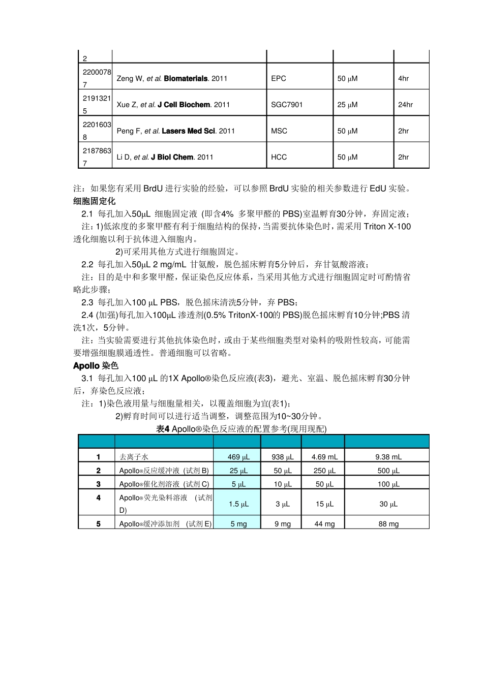 EDU细胞增殖检测_第3页