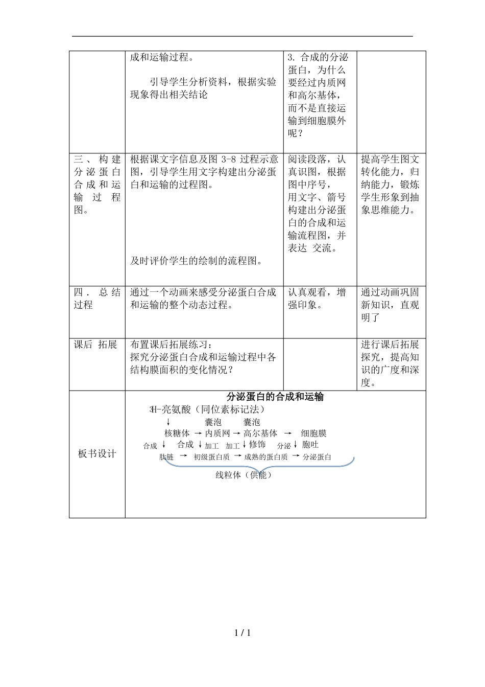 分泌蛋白的合成与运输片段教学设计及反思陈素萍_第2页