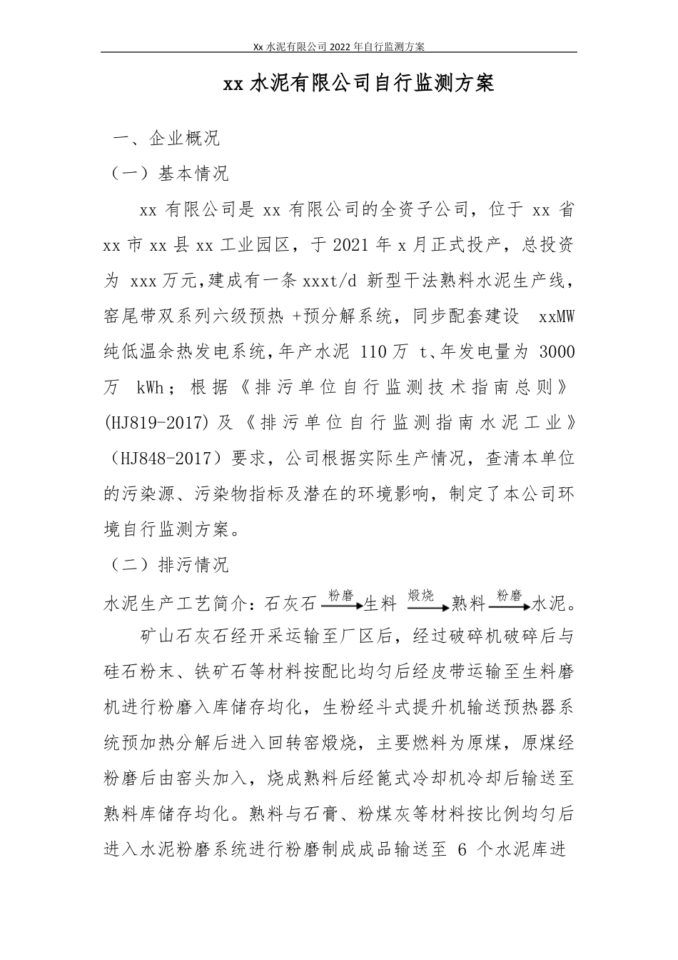 2022年自行监测方案_第2页