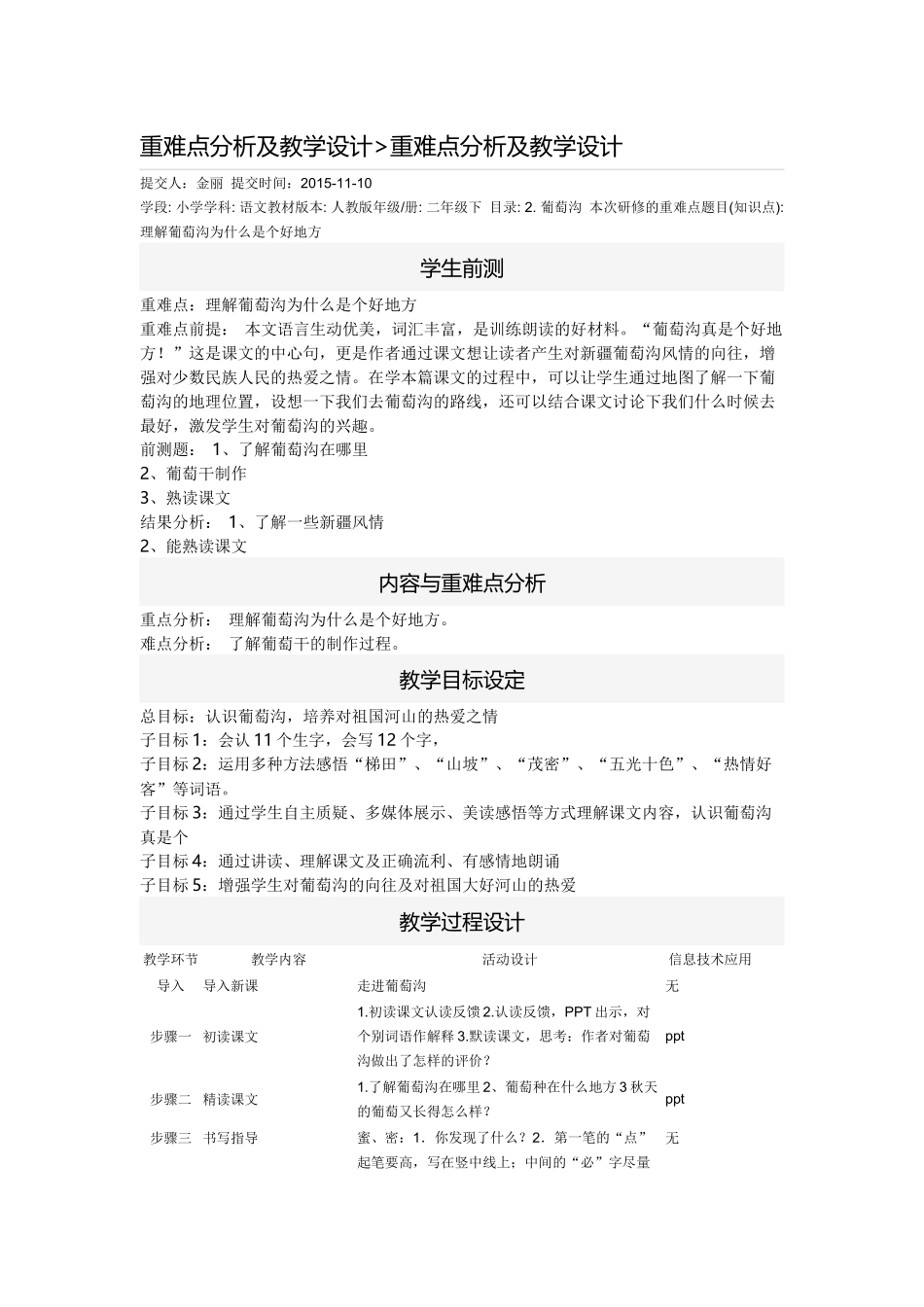 金丽《葡萄沟》_第1页