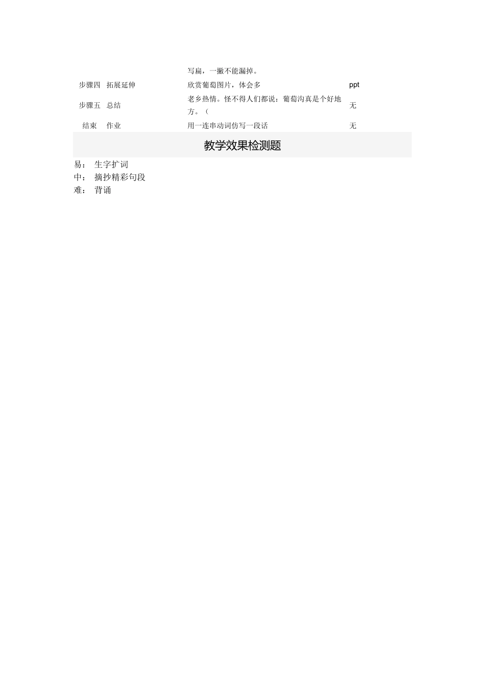 金丽《葡萄沟》_第2页