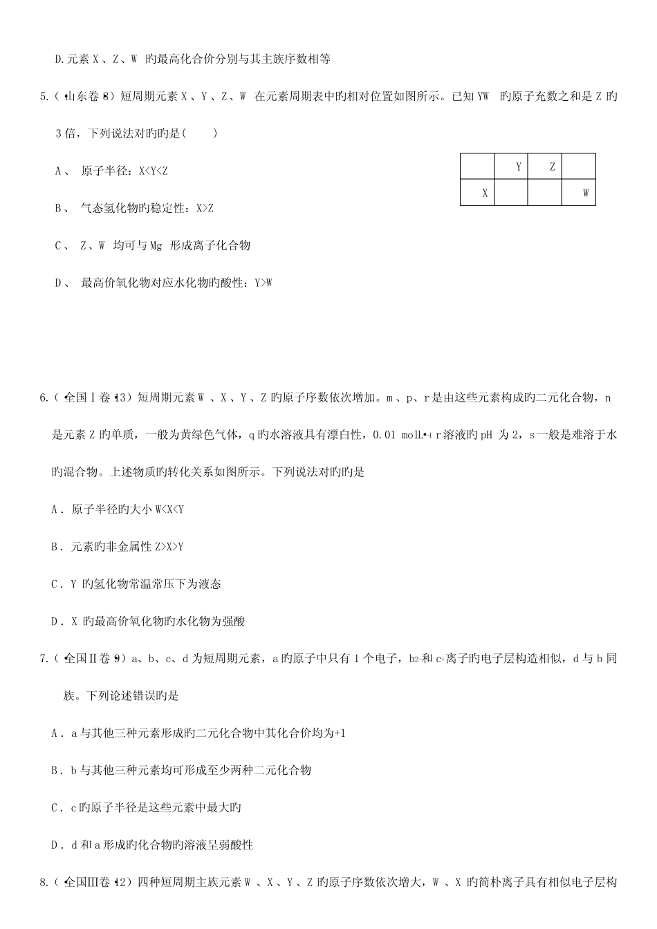 2023年元素周期表高考真题附答案解析_第2页