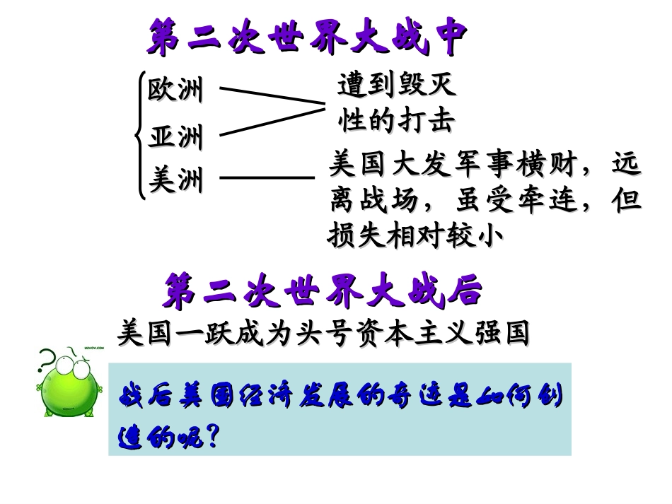 2016中考世界现代史复习第五单元《战后主要资本主义国家的发展变化》（共22张PPT）_第3页