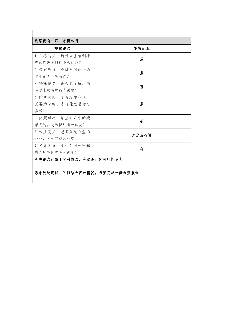 课堂观察记录模板(陆晓萍）_第3页