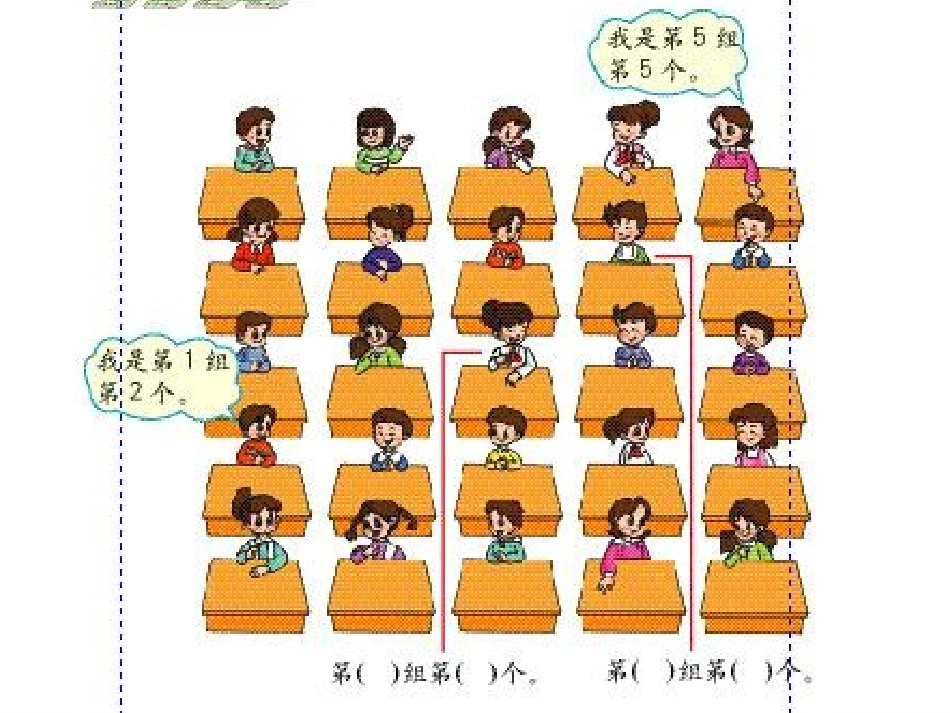 一年级数学下册第一单元：位置课件_第2页