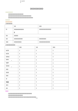 高考总复习离子反应