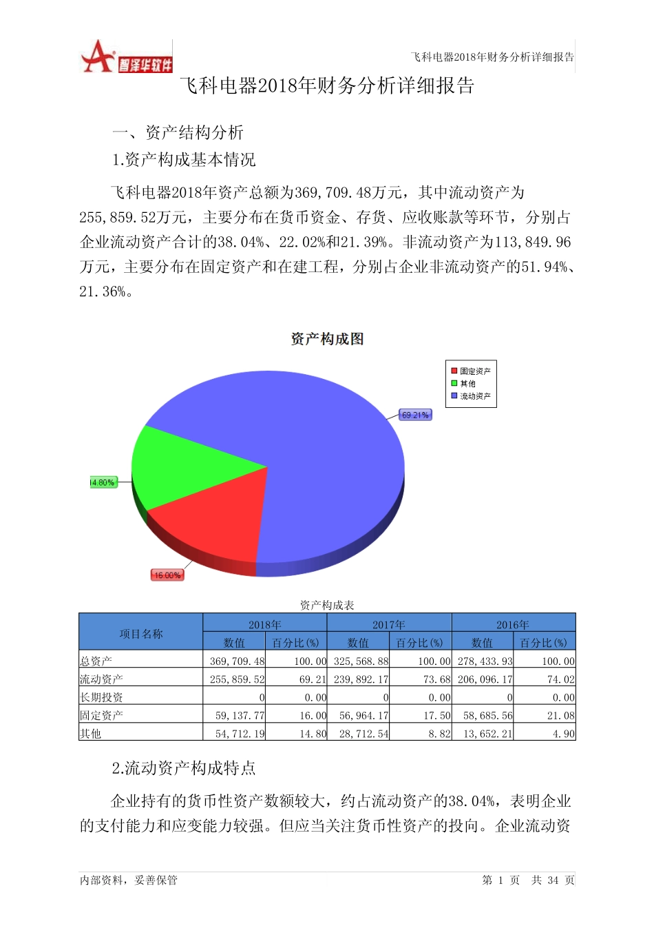 飞科电器2018年财务分析详细报告-智泽华_第1页
