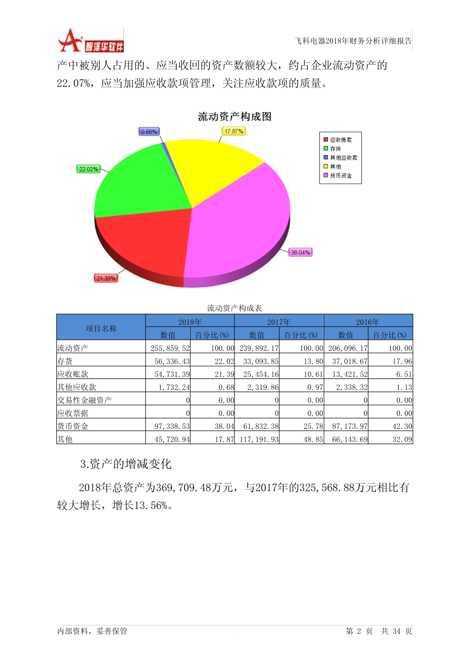 飞科电器2018年财务分析详细报告-智泽华_第2页