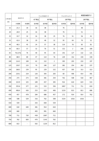 90度45度弯头规格尺寸表