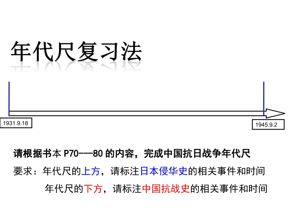 复习课：抗日战争的胜利_第3页