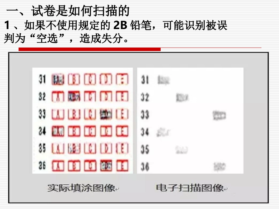 中考考试应答技巧及卷面要求_第2页