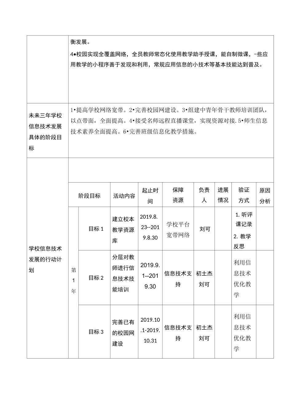 学校信息化发展规划模板-打印(1)(1)(1)_第2页