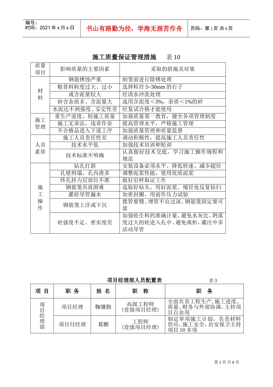 大屠杀工程人员表等(DOC7页)_第1页