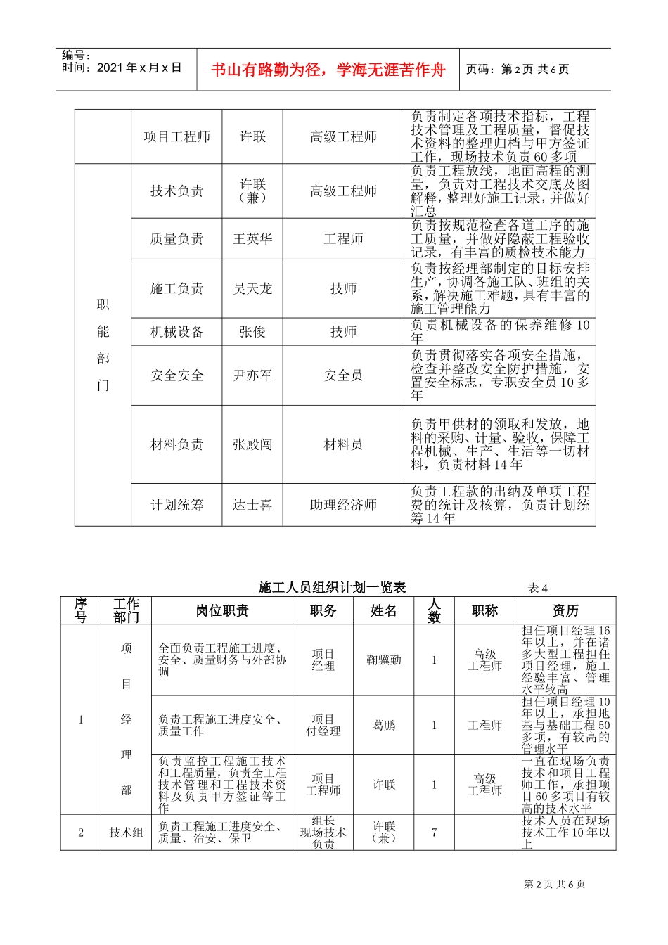 大屠杀工程人员表等(DOC7页)_第2页