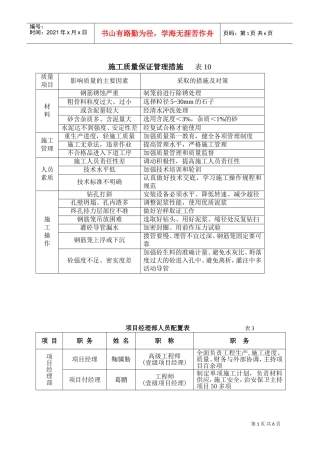 大屠杀工程人员表等(DOC7页)