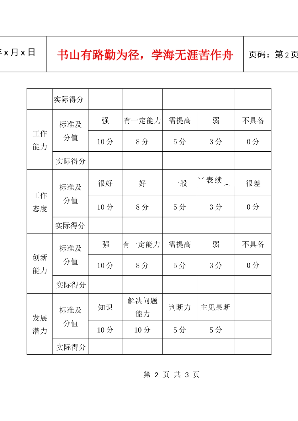 29员工晋升考评表_第2页