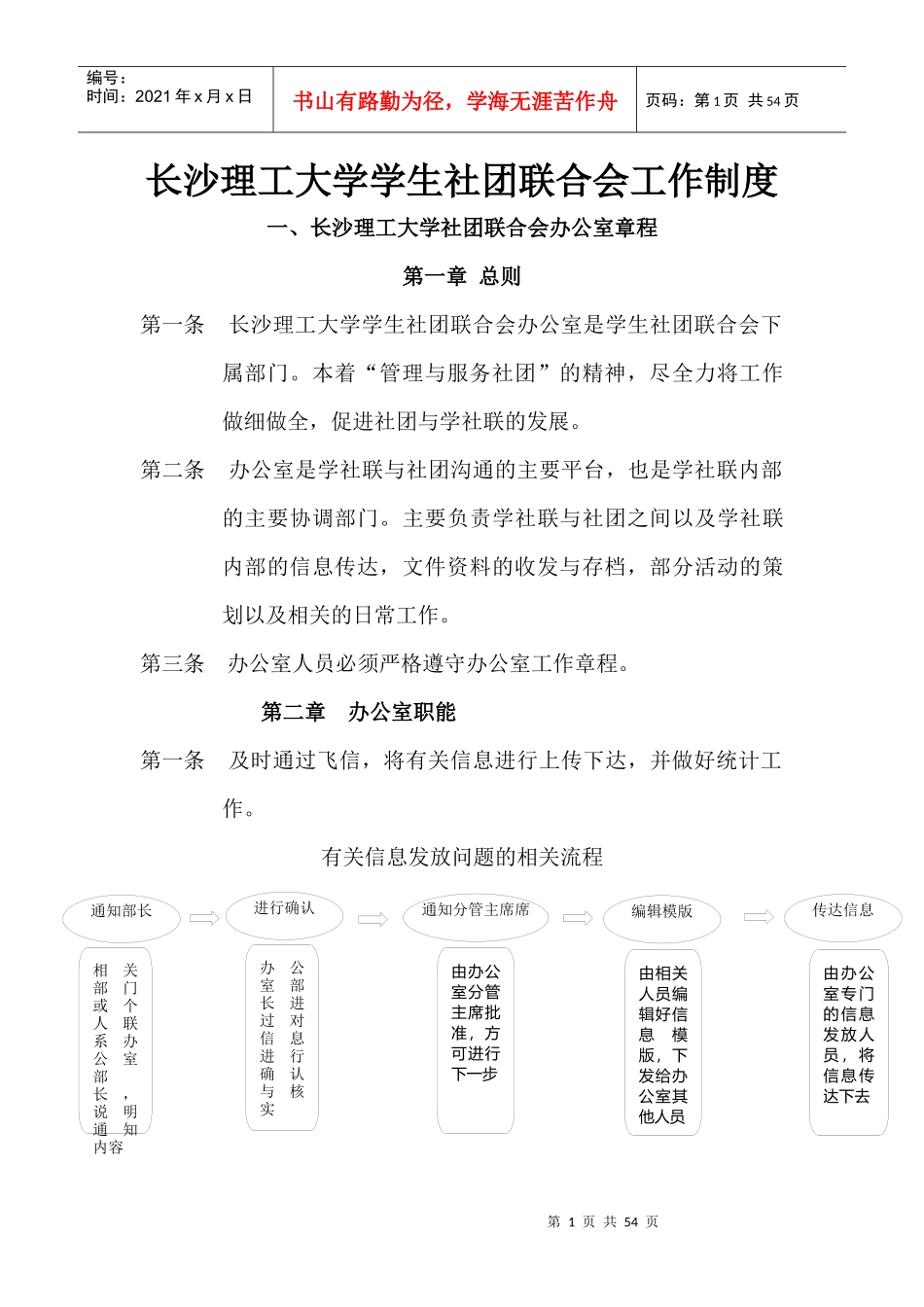 长沙理工大学学生社团联合会工作制度_第1页