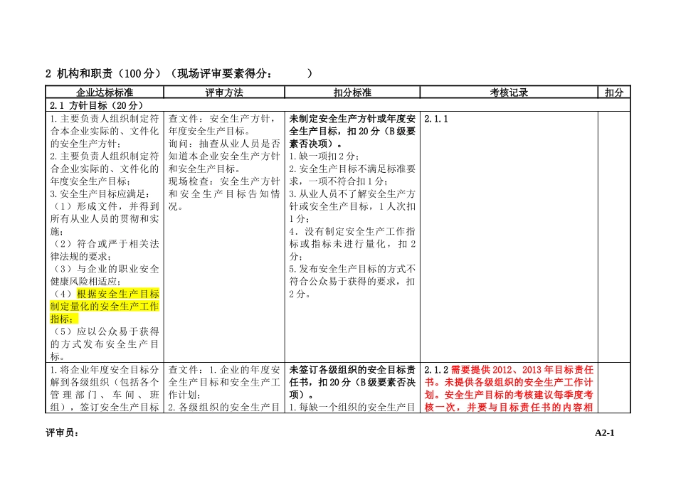 标准化评审记录表_第3页