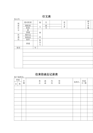 文档管理员专用表格汇总
