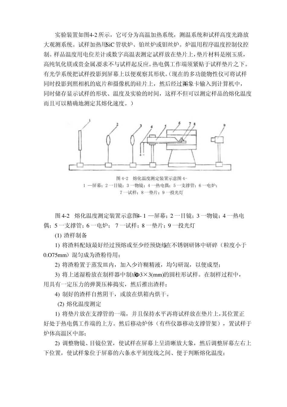 结晶器保护渣熔点测试_第2页