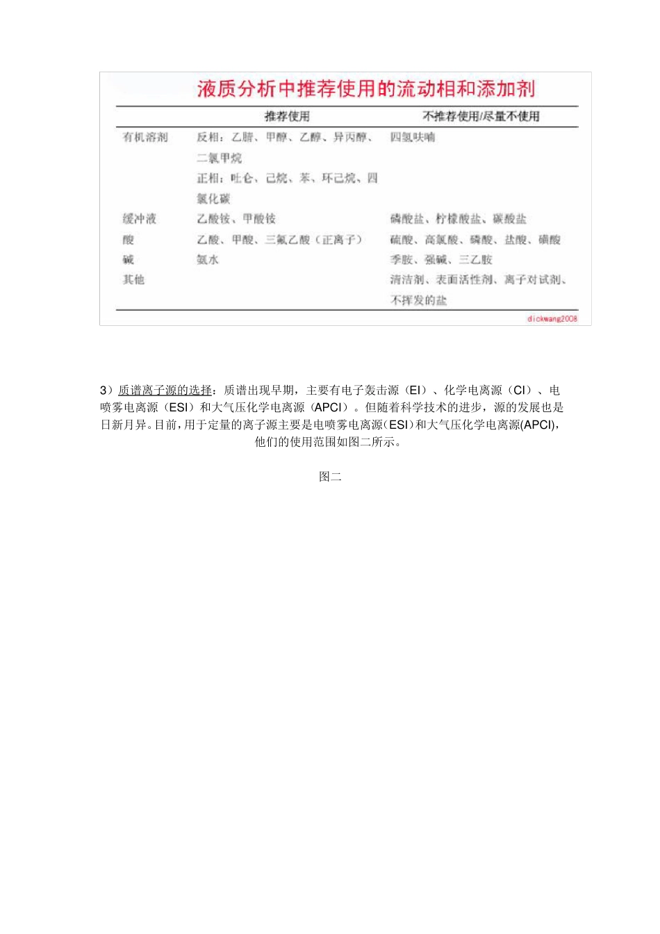 液质联用知识_第2页